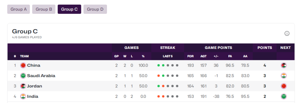 src, 成为全场首