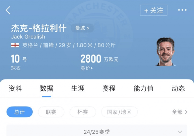 于今天晚些 于今天晚些