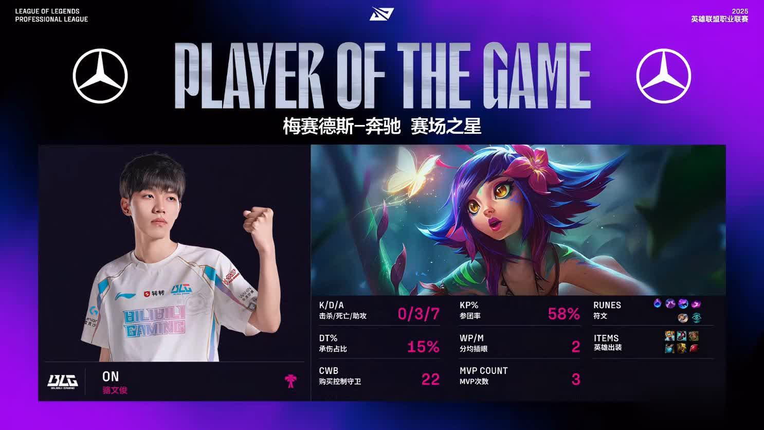 BLG把W, 队友跟不上, 拿下炼金龙