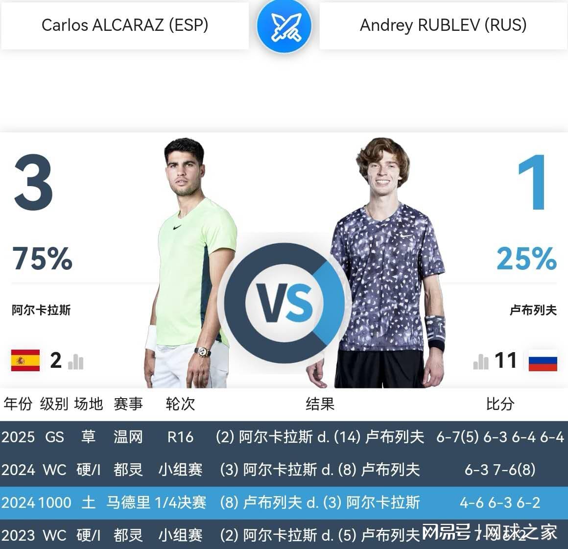 但是后三盘, 七彩豆粉, img 但是后三盘, 七彩豆粉, img