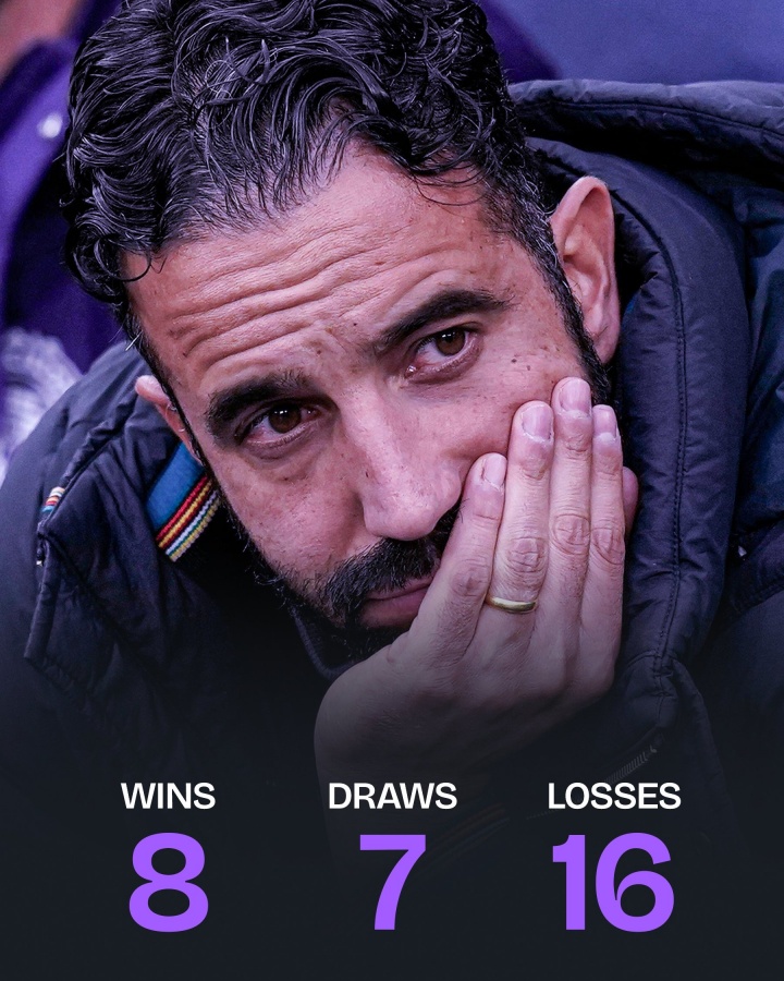 据悉, 得到曼联高