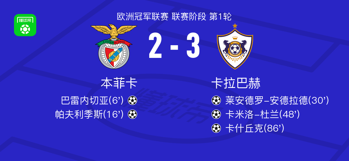 src, 安德罗, 安德罗