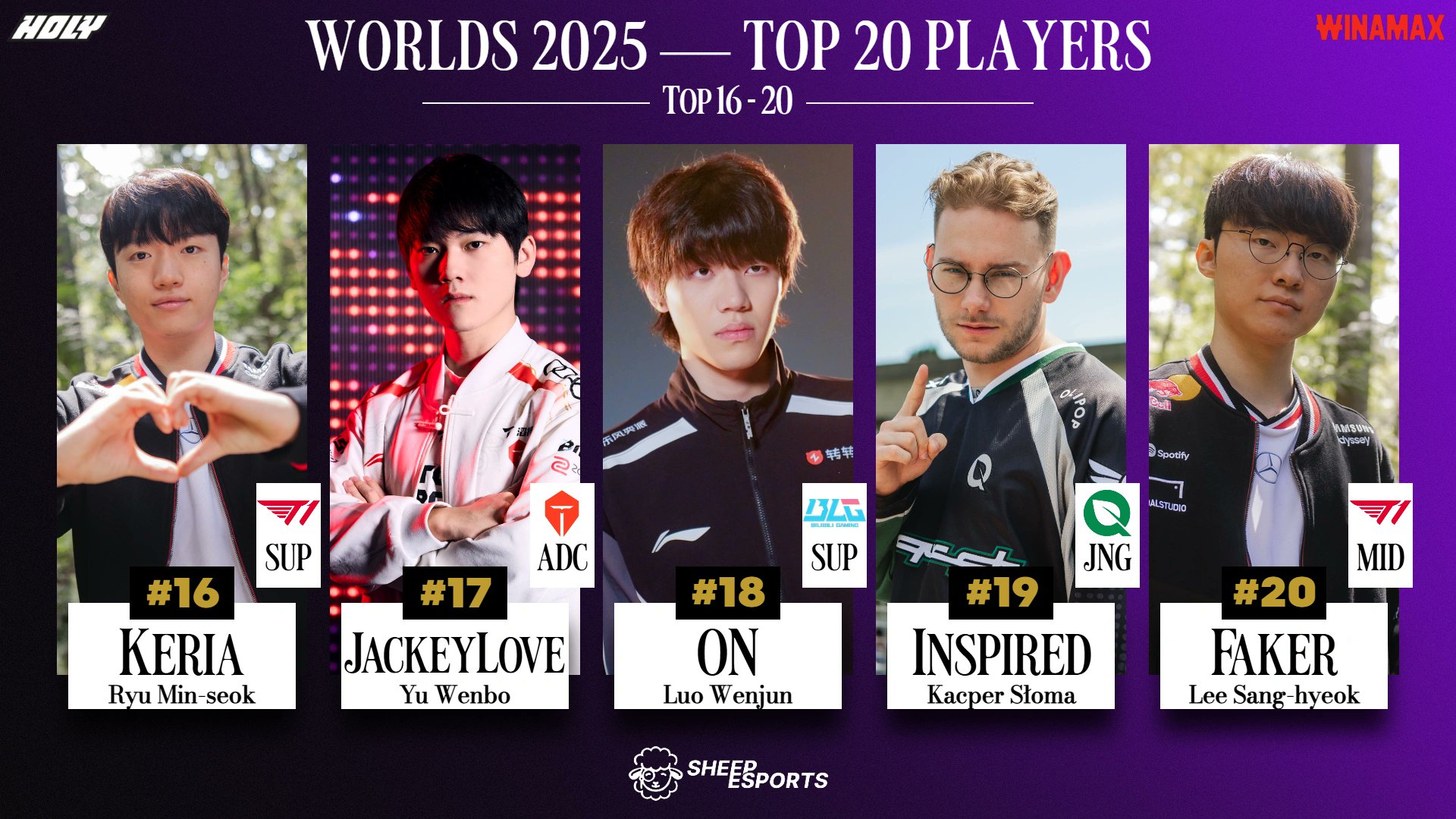 团参与投票, 外媒评To, 第二名得 团参与投票, 外媒评To, 第二名得